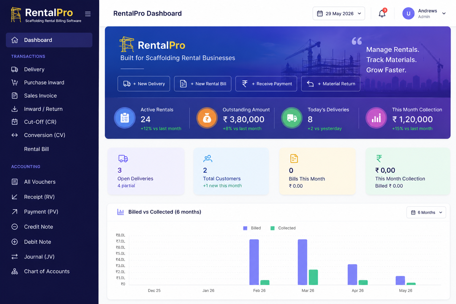 Scaffolding rental billing software